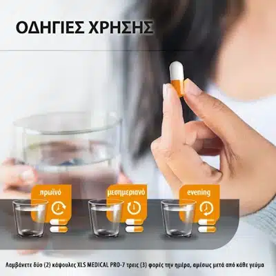 XLS-Meical Pro-7 δοσολογία